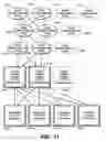 Fig. 09 - Dynamic adaptive distributed computer system