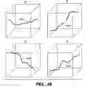 Fig. 34 - Dynamic adaptive distributed computer system