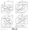 Fig. 35 - Dynamic adaptive distributed computer system