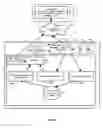 Fig. 02 - Link generation system to allow indexing of dynamically generated server site content