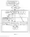 Fig. 09 - Link generation system to allow indexing of dynamically generated server site content