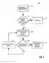 Fig. 03 - Storing method metadata in code