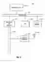 Fig. 06 - Storing method metadata in code