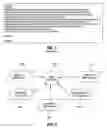 Fig. 02 - Scoped metadata