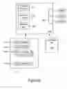 Fig. 07 - Scalable IP-based notification architecture for unified messaging