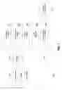 Fig. 02 - Network DNA