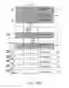 Fig. 265 - Timeslot arbitration scheme