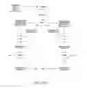 Fig. 44 - Timeslot arbitration scheme