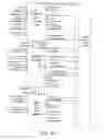 Fig. 87 - Timeslot arbitration scheme