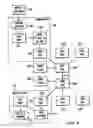 Fig. 09 - Method and system for managing protocols used to obtain status information from a network device