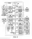 Fig. 10 - Method and system for managing protocols used to obtain status information from a network device