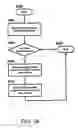 Fig. 37 - Method and system for managing protocols used to obtain status information from a network device