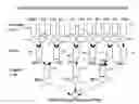 Fig. 01 - Structure for scheduler pipeline design for hierarchical link sharing