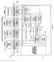Fig. 05 - Structure for scheduler pipeline design for hierarchical link sharing