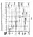 Fig. 08 - Structure for scheduler pipeline design for hierarchical link sharing