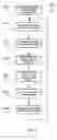 Fig. 05 - Geographical web browser, methods, apparatus and systems