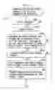 Fig. 29 - Network system and communication method, information processing apparatus and method, and program