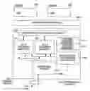 Fig. 01 - Data processing system