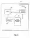 Fig. 06 - Method and system for notifying clients of a specific change in a data processing system