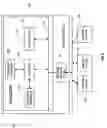 Fig. 03 - Queue depth management for communication between host and peripheral device