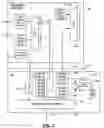 Fig. 04 - Queue depth management for communication between host and peripheral device