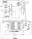 Fig. 05 - Queue depth management for communication between host and peripheral device