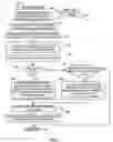 Fig. 07 - Queue depth management for communication between host and peripheral device