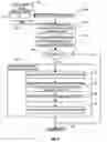 Fig. 09 - Queue depth management for communication between host and peripheral device
