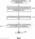 Fig. 11 - Queue depth management for communication between host and peripheral device