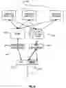 Fig. 13 - Queue depth management for communication between host and peripheral device
