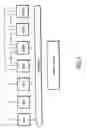 Fig. 02 - Spacecake coprocessor communication