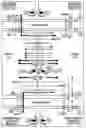 Fig. 01 - Modular broadcast television products