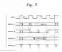 Fig. 06 - Bus system and method thereof