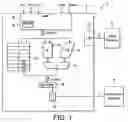 Fig. 02 - Interrupt processing control