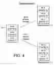Fig. 04 - Interrupt processing control