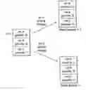 Fig. 01 - Interrupt priority control within a nested interrupt system