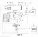Fig. 02 - Interrupt priority control within a nested interrupt system