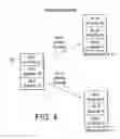 Fig. 04 - Interrupt priority control within a nested interrupt system