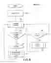 Fig. 06 - Interrupt priority control within a nested interrupt system