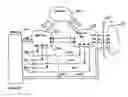 Fig. 15 - Intelligent memory device clock distribution architecture