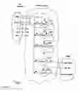 Fig. 26 - Intelligent memory device clock distribution architecture