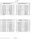 Fig. 10 - Fast unaligned cache access system and method