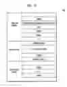 Fig. 03 - Method of and apparatus for recording data on write-once disc, method of and apparatus for reproducing data from write-once disc, and write-once disc therefor