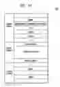 Fig. 06 - Method of and apparatus for recording data on write-once disc, method of and apparatus for reproducing data from write-once disc, and write-once disc therefor