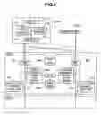 Fig. 05 - Method for managing disk drives of different types in disk array device