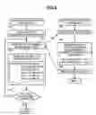 Fig. 06 - Method for managing disk drives of different types in disk array device