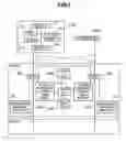 Fig. 08 - Method for managing disk drives of different types in disk array device