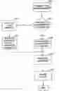 Fig. 01 - Cache coherence protocol for a multiple bus multiprocessor system