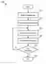 Fig. 01 - Shared data mirroring apparatus, method, and system
