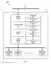Fig. 03 - Shared data mirroring apparatus, method, and system
